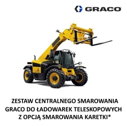 Zestaw centralnego smarowania GRACO do ładowarek teleskopowych