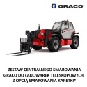 Zestaw centralnego smarowania GRACO do ładowarek teleskopowych