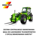 Zestaw centralnego smarowania BEKA do ładowarek teleskopowych